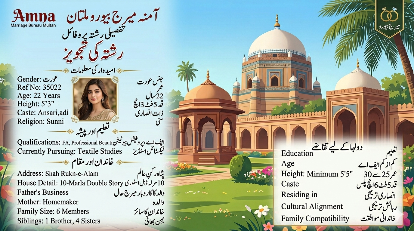 High‑Value Well‑Settled Female Rishta in Multan – Strong Family Background